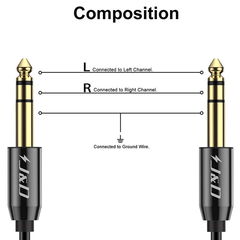 J&D 1/4 inch TRS Cable, Gold Plated Heavy Duty Copper Shell TRS 6.35mm Male to Male Balanced Stereo Audio Adapter, Quarter inch Guitar Interconnect Cable for Studio Monitors, Bass, Keyboard, 3 Feet - Image 2